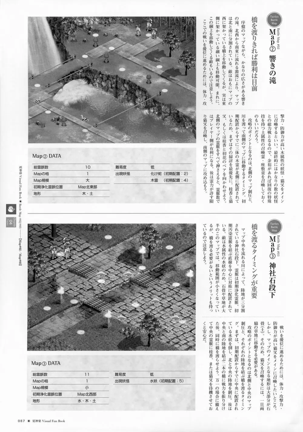 夏神楽 ビジュアルファンブック Page.87