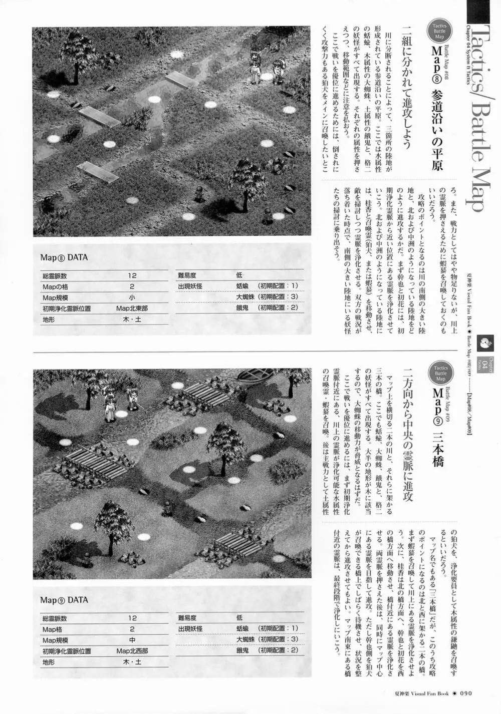 夏神楽 ビジュアルファンブック Page.90