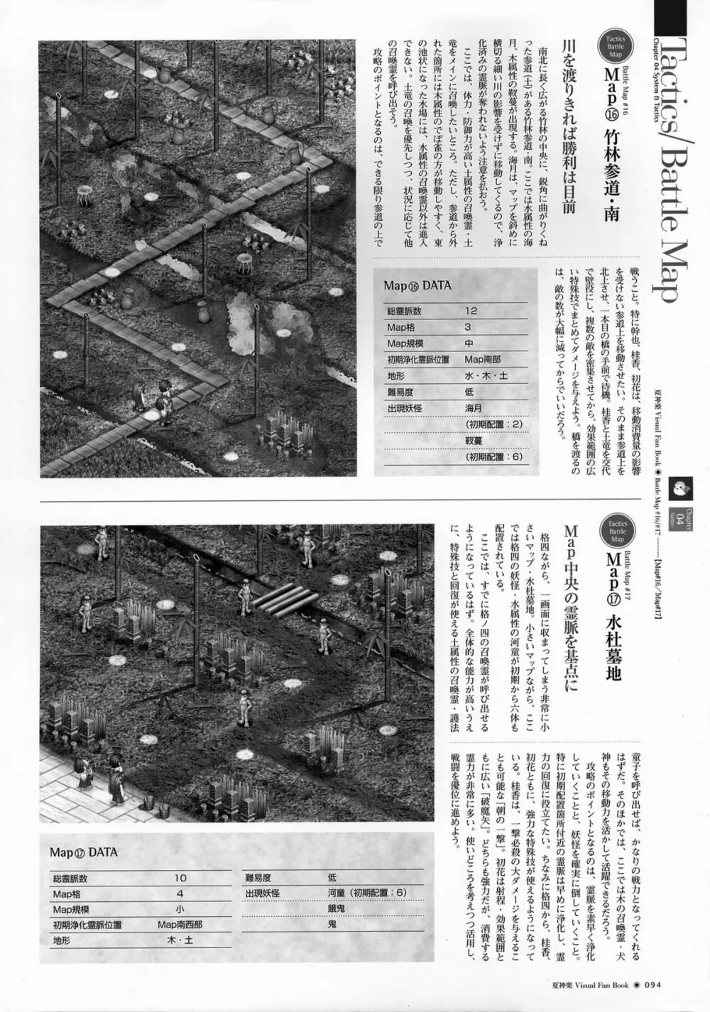 夏神楽 ビジュアルファンブック Page.94