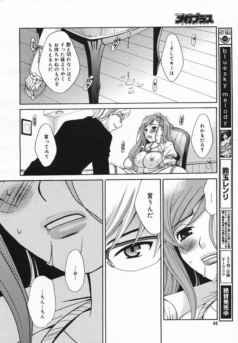 COMIC メガプラス 2005年06月号 Vol. 20 Page.38