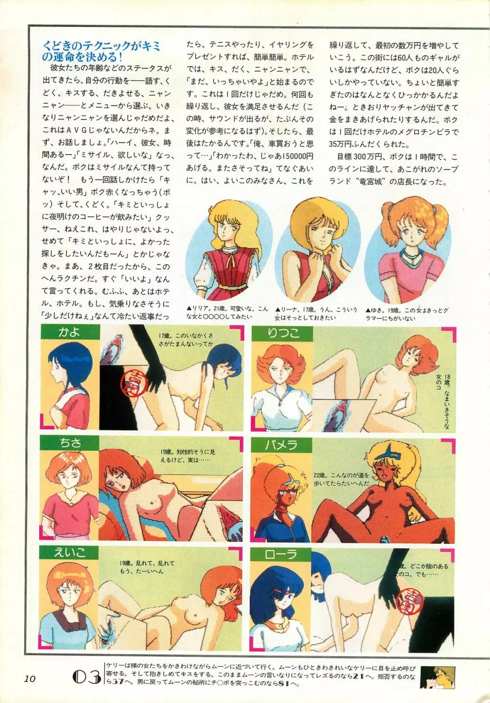 コンプティーク増刊号 ちょっとHな福袋 Page.10