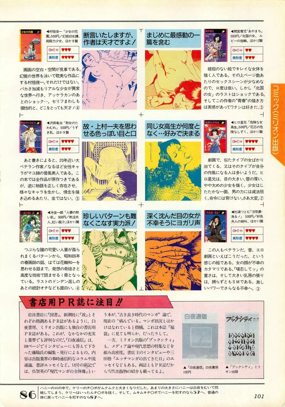 コンプティーク増刊号 ちょっとHな福袋 Page.101
