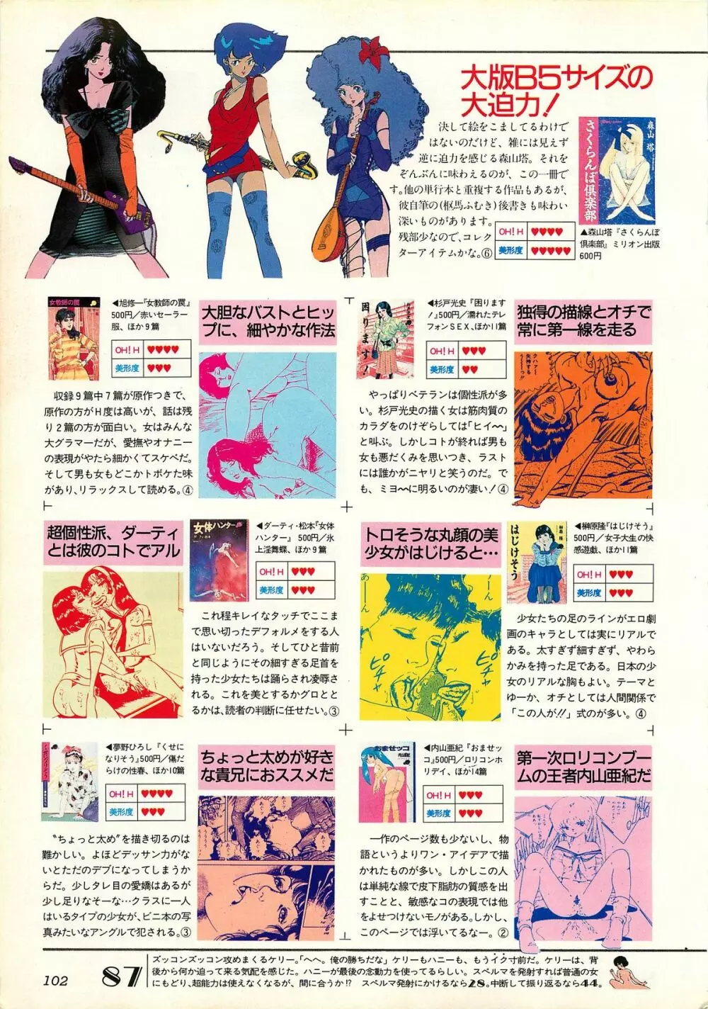 コンプティーク増刊号 ちょっとHな福袋 Page.102