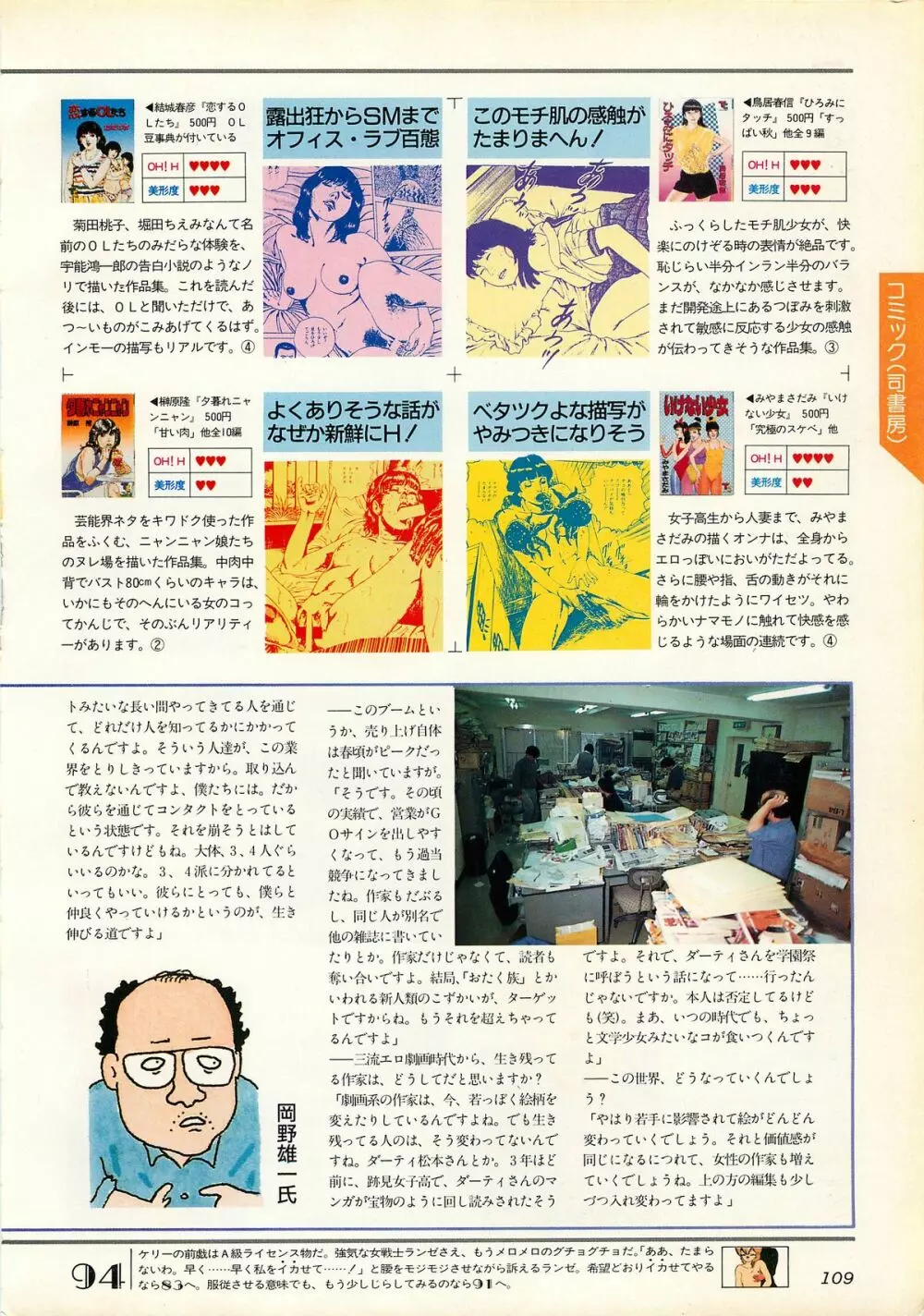 コンプティーク増刊号 ちょっとHな福袋 Page.109