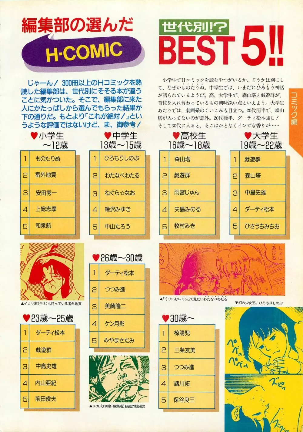コンプティーク増刊号 ちょっとHな福袋 Page.113