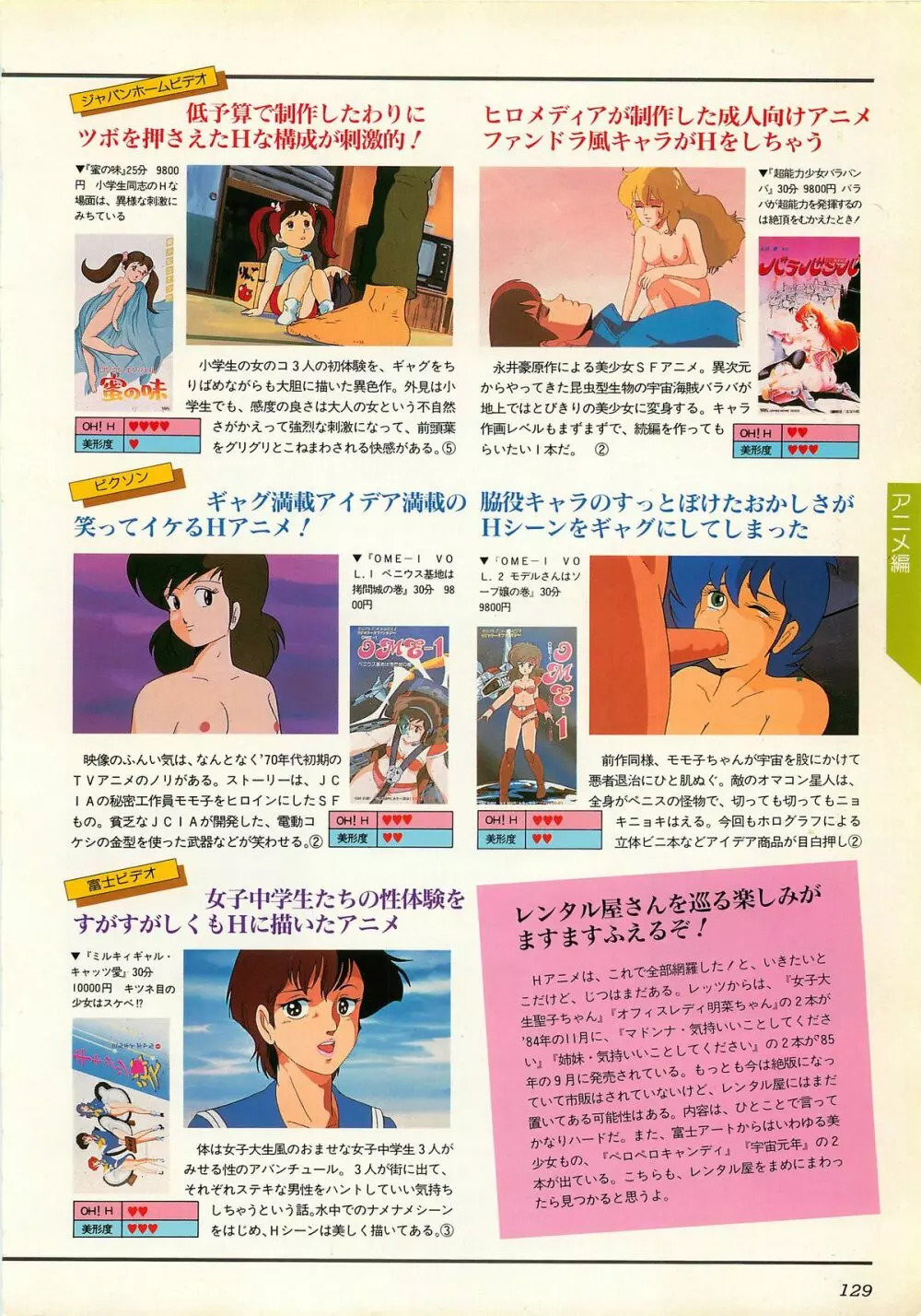 コンプティーク増刊号 ちょっとHな福袋 Page.129