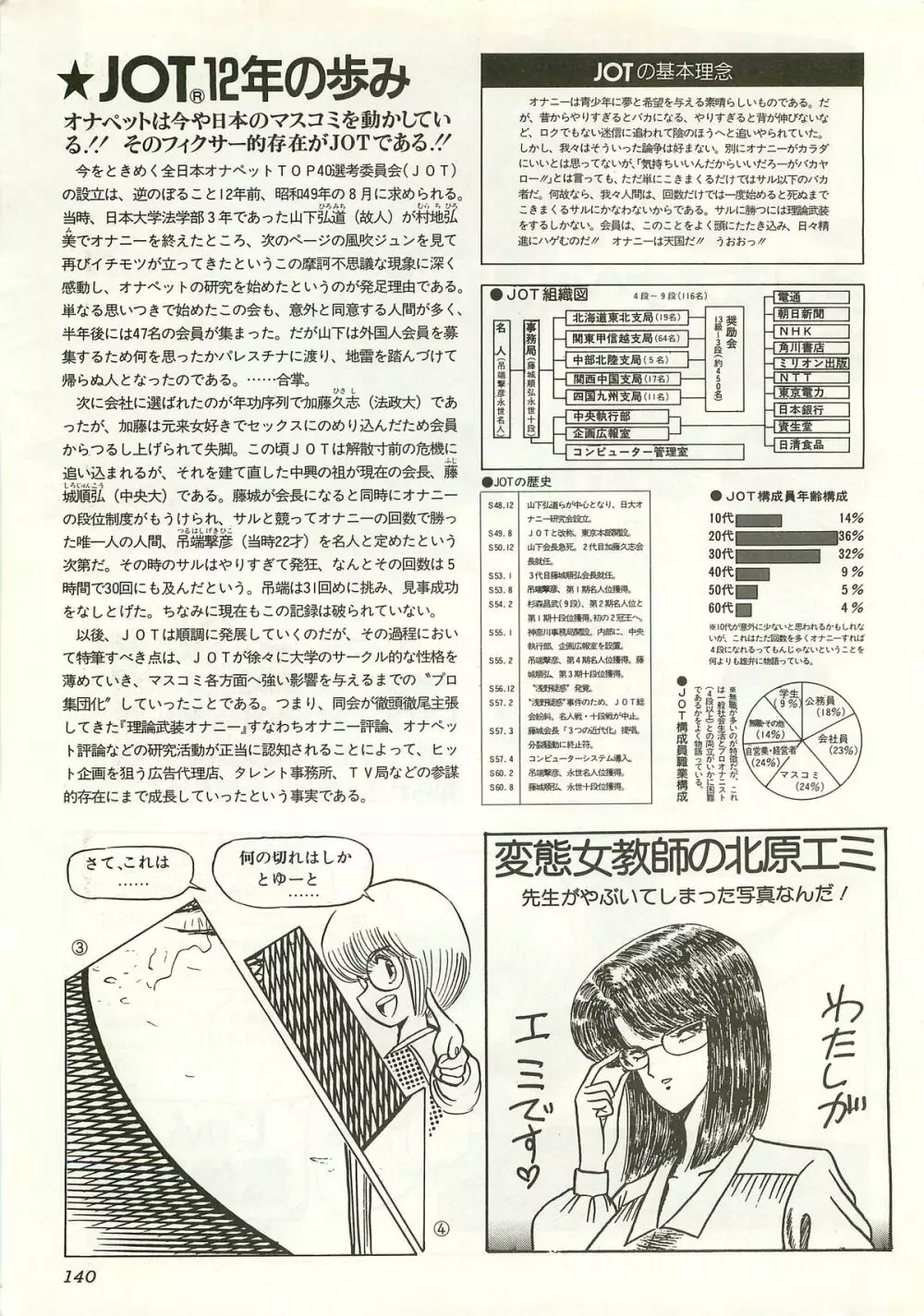 コンプティーク増刊号 ちょっとHな福袋 Page.140