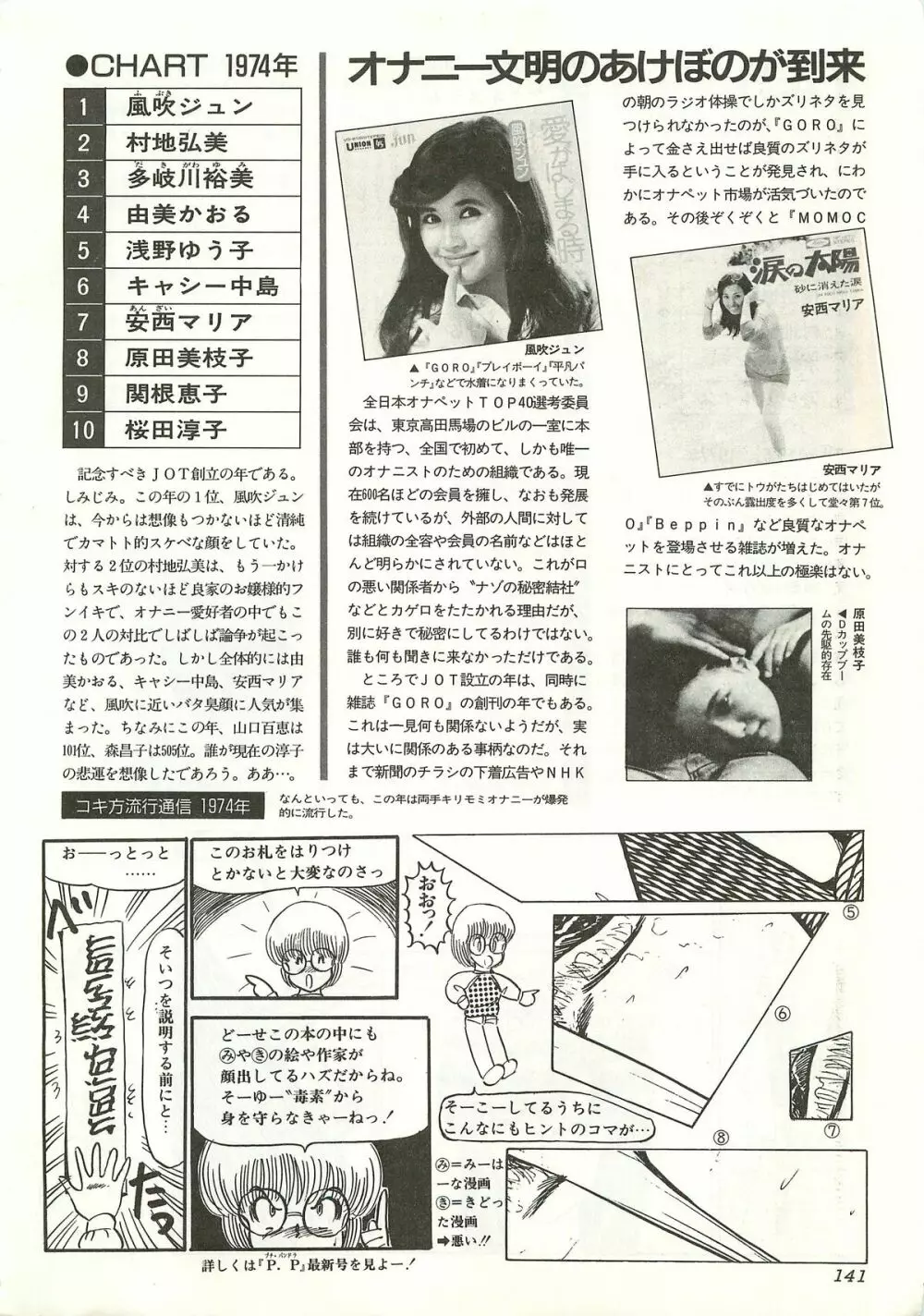 コンプティーク増刊号 ちょっとHな福袋 Page.141