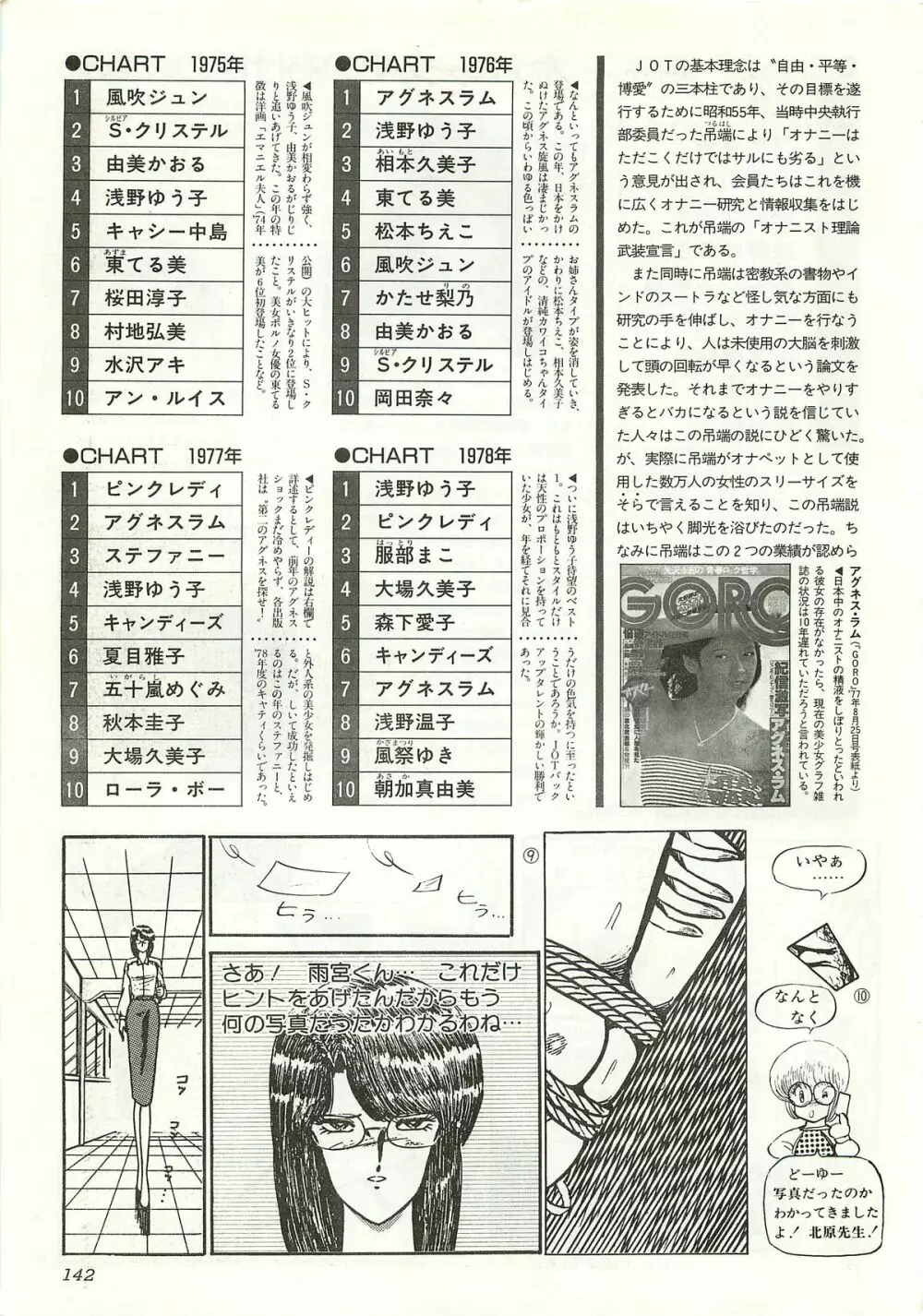 コンプティーク増刊号 ちょっとHな福袋 Page.142