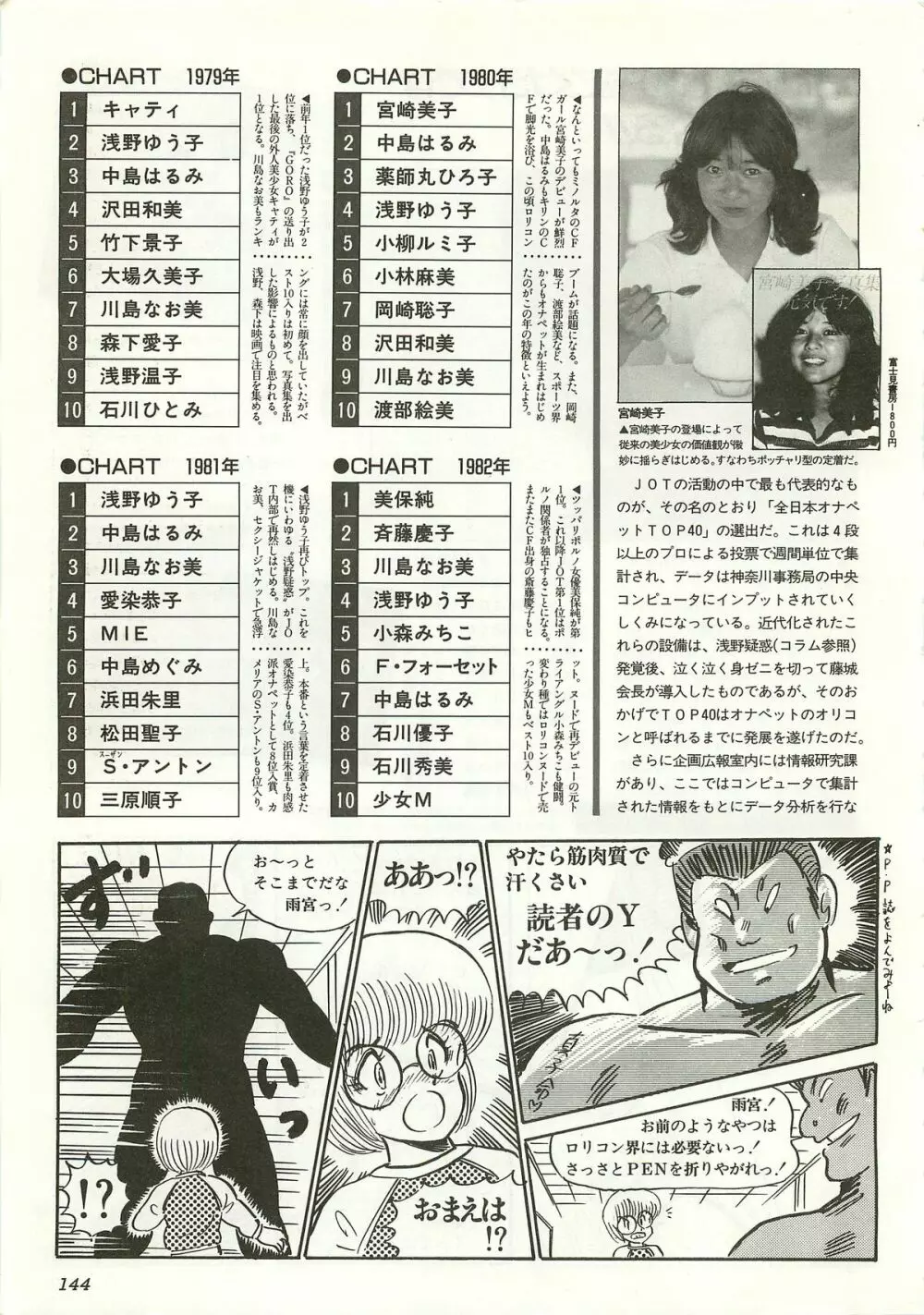 コンプティーク増刊号 ちょっとHな福袋 Page.144