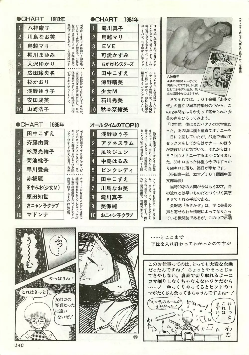コンプティーク増刊号 ちょっとHな福袋 Page.146