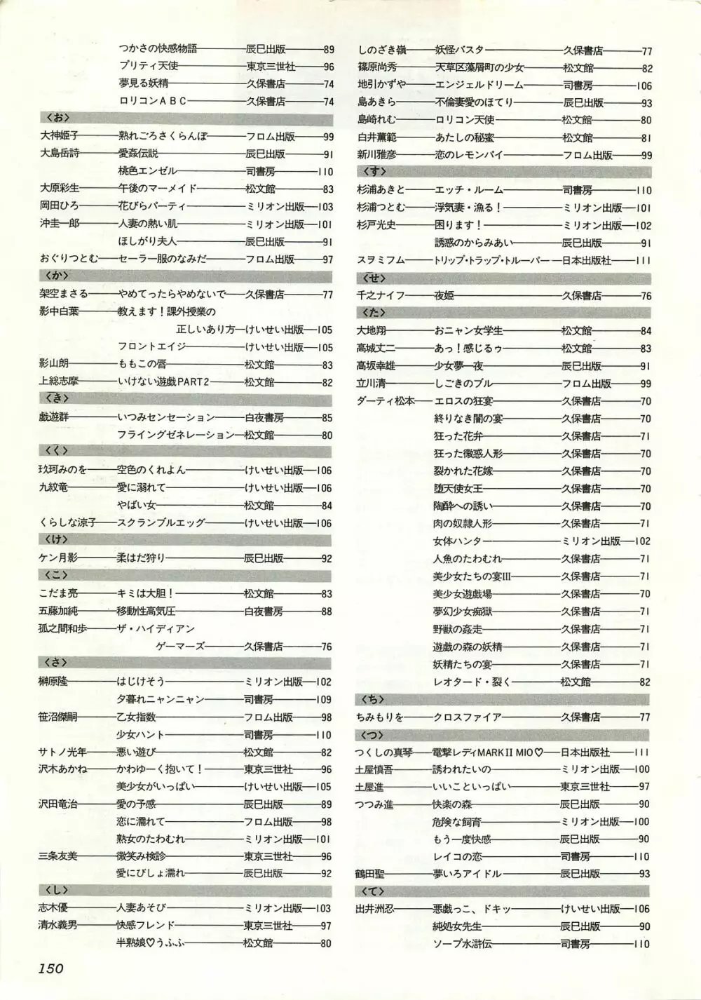 コンプティーク増刊号 ちょっとHな福袋 Page.150