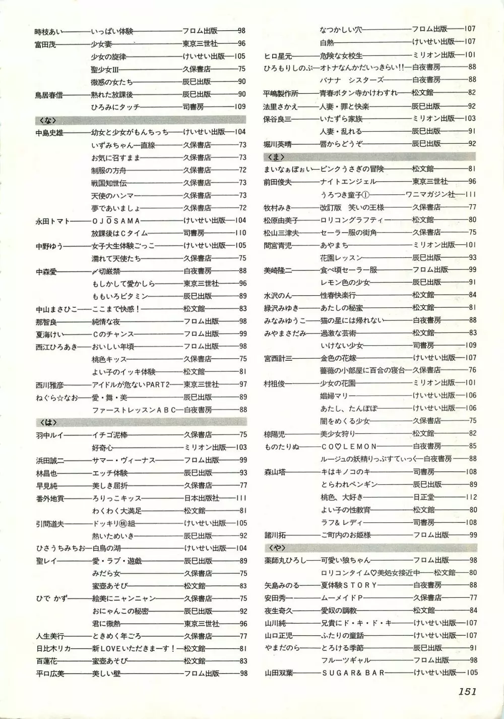 コンプティーク増刊号 ちょっとHな福袋 Page.151