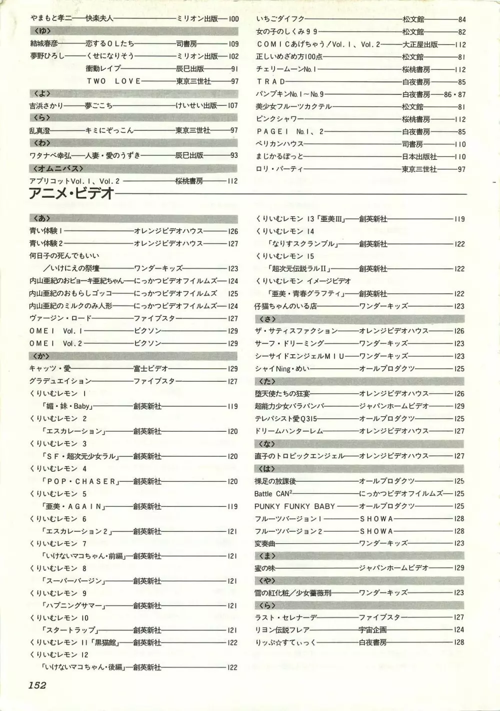 コンプティーク増刊号 ちょっとHな福袋 Page.152