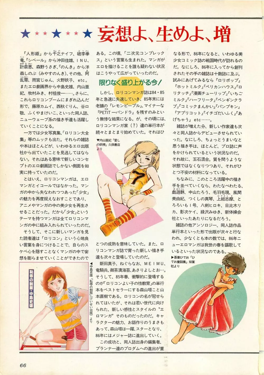 コンプティーク増刊号 ちょっとHな福袋 Page.66