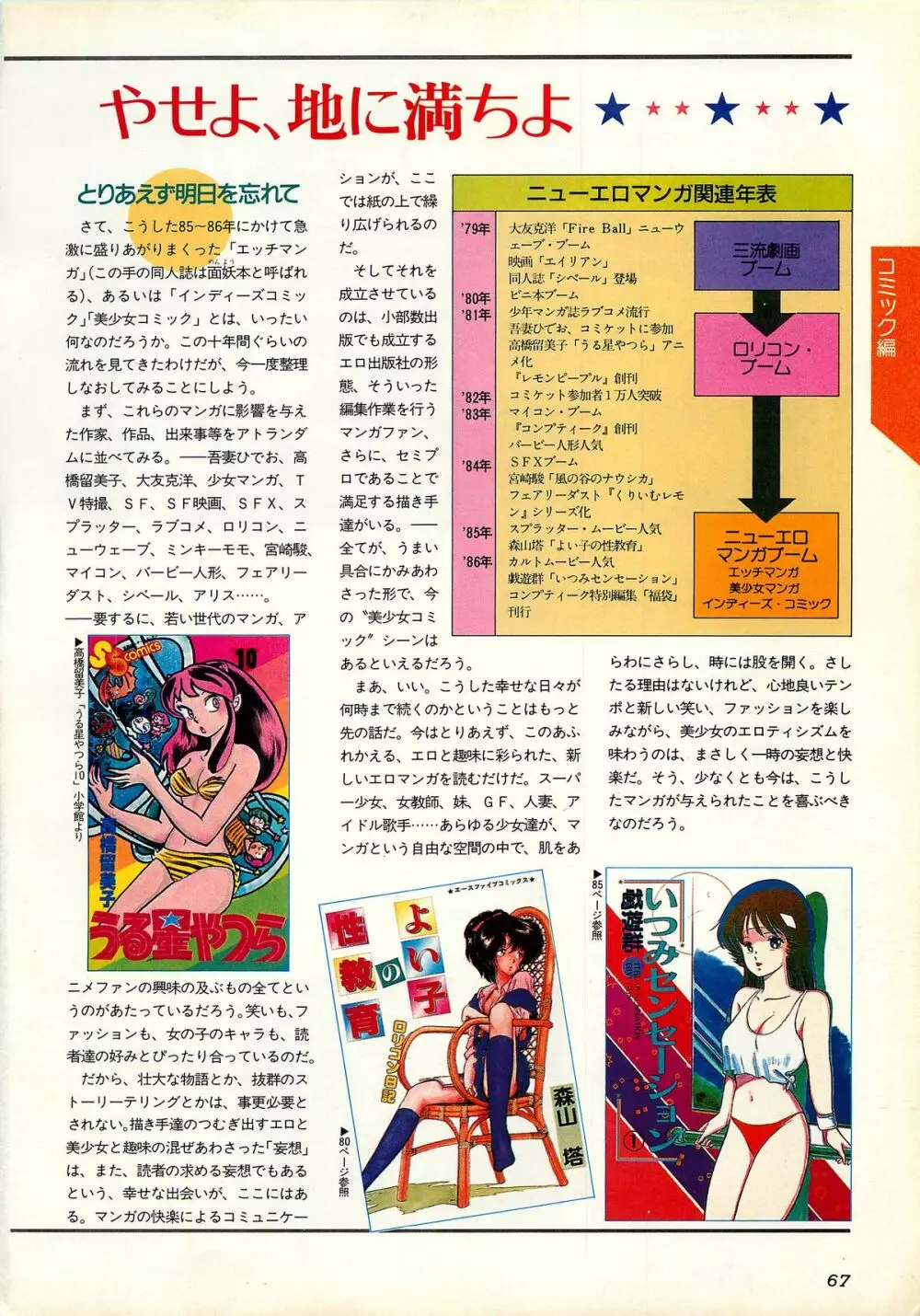 コンプティーク増刊号 ちょっとHな福袋 Page.67