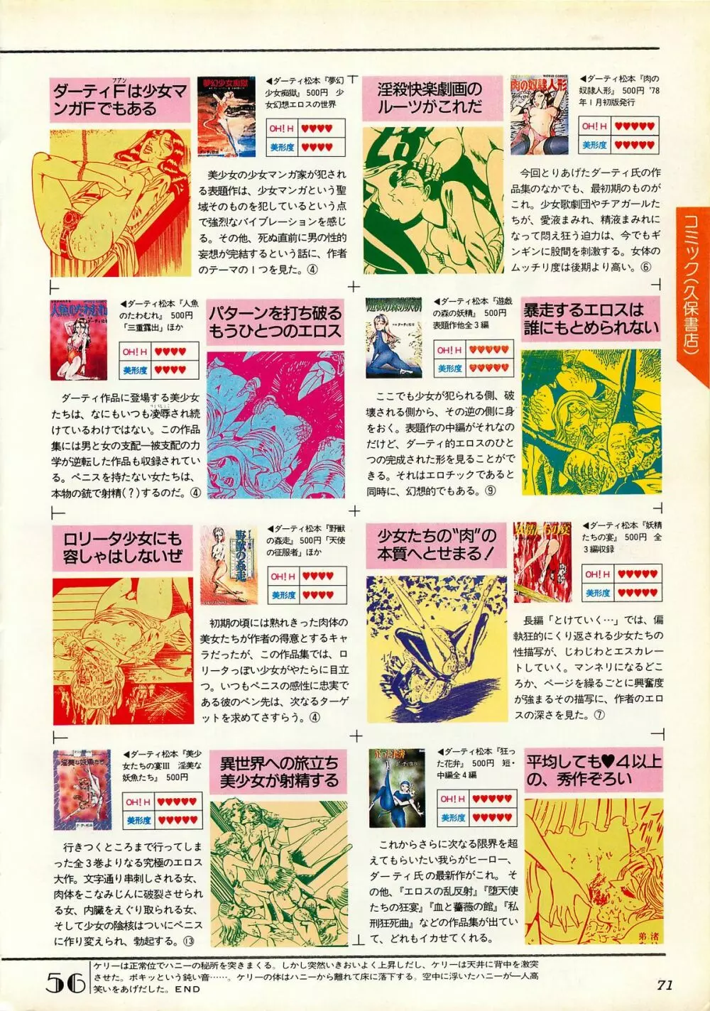 コンプティーク増刊号 ちょっとHな福袋 Page.71