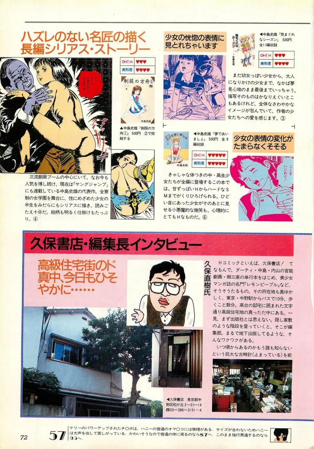 コンプティーク増刊号 ちょっとHな福袋 Page.72