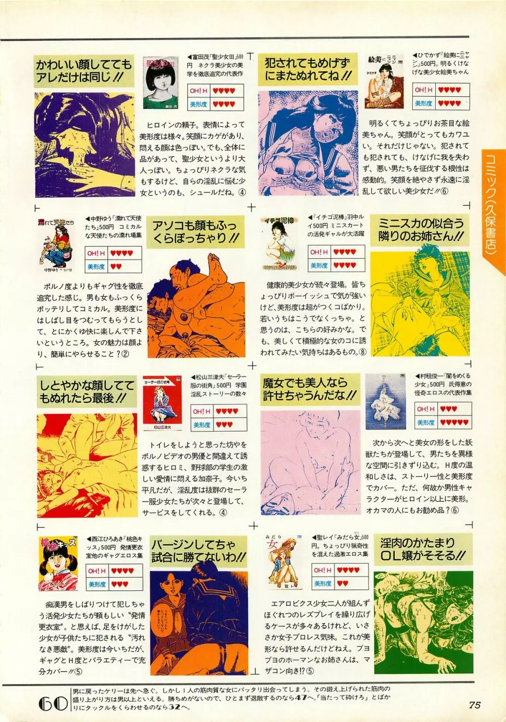 コンプティーク増刊号 ちょっとHな福袋 Page.75