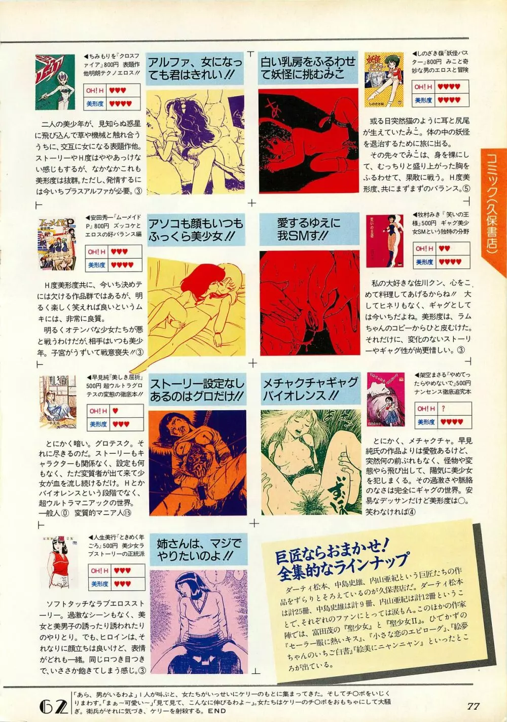コンプティーク増刊号 ちょっとHな福袋 Page.77