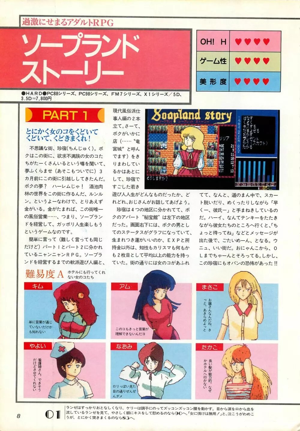 コンプティーク増刊号 ちょっとHな福袋 Page.8