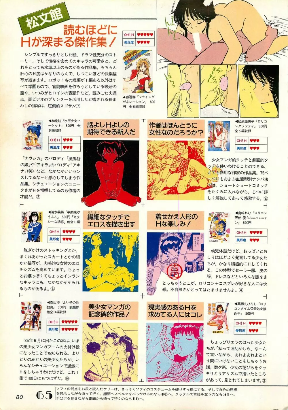 コンプティーク増刊号 ちょっとHな福袋 Page.80