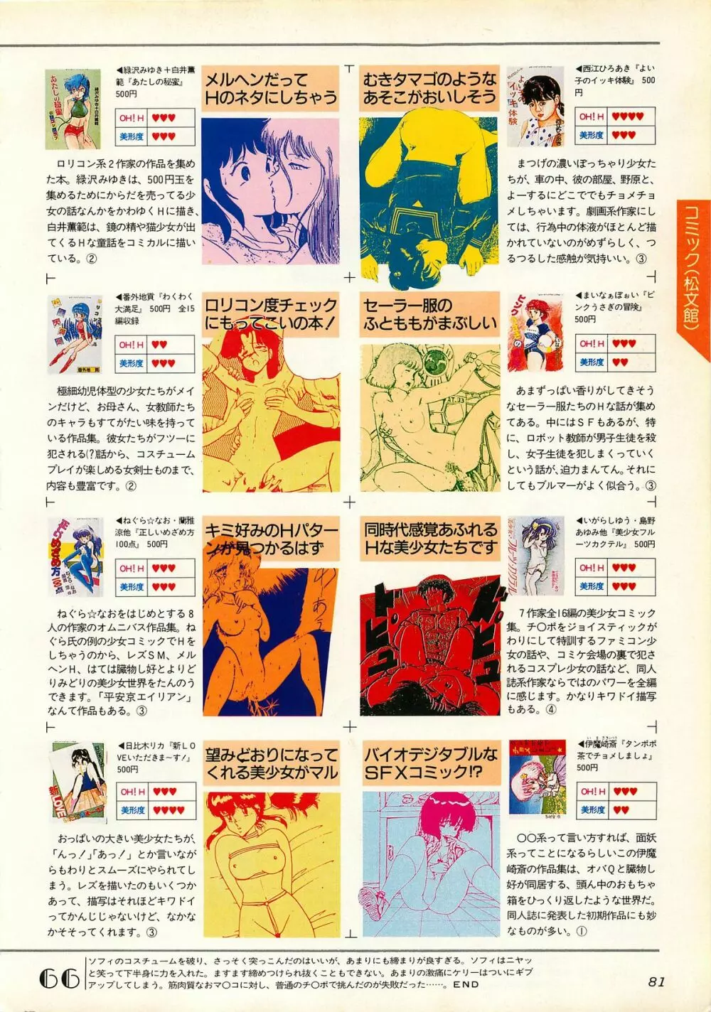 コンプティーク増刊号 ちょっとHな福袋 Page.81