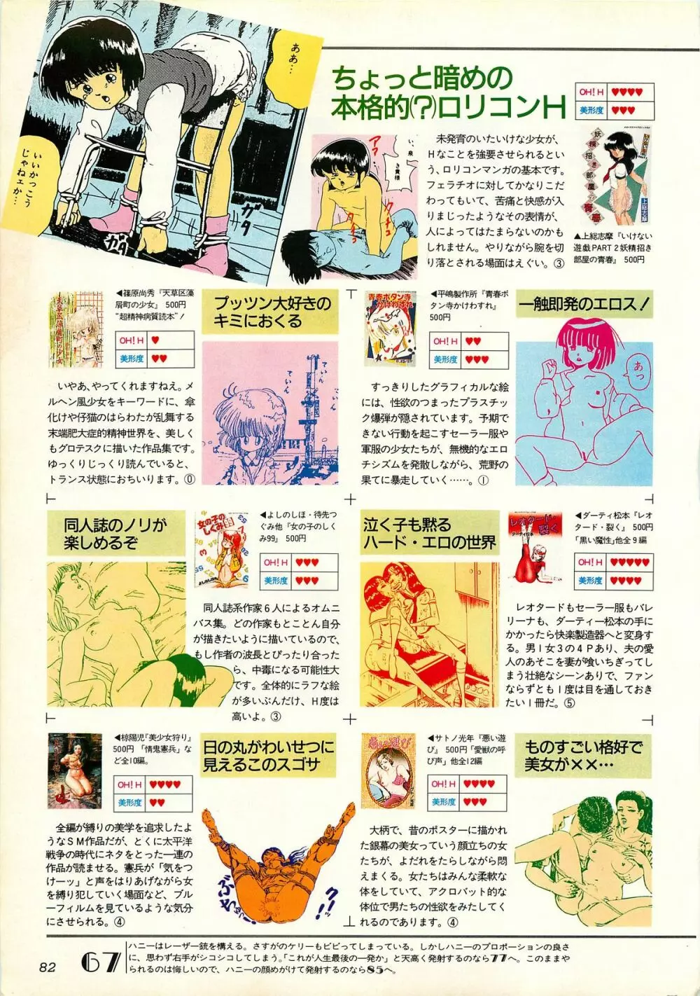 コンプティーク増刊号 ちょっとHな福袋 Page.82
