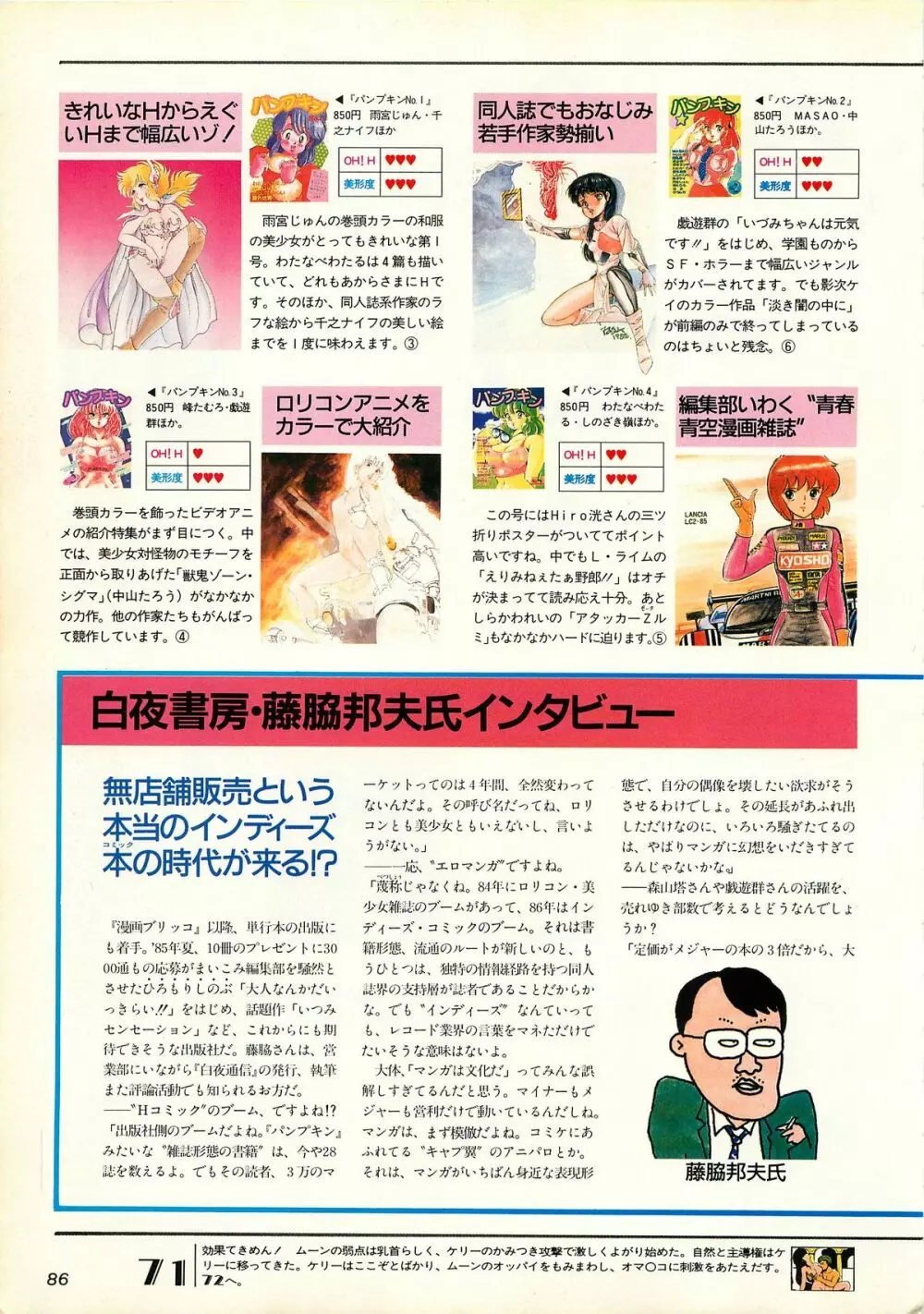 コンプティーク増刊号 ちょっとHな福袋 Page.86