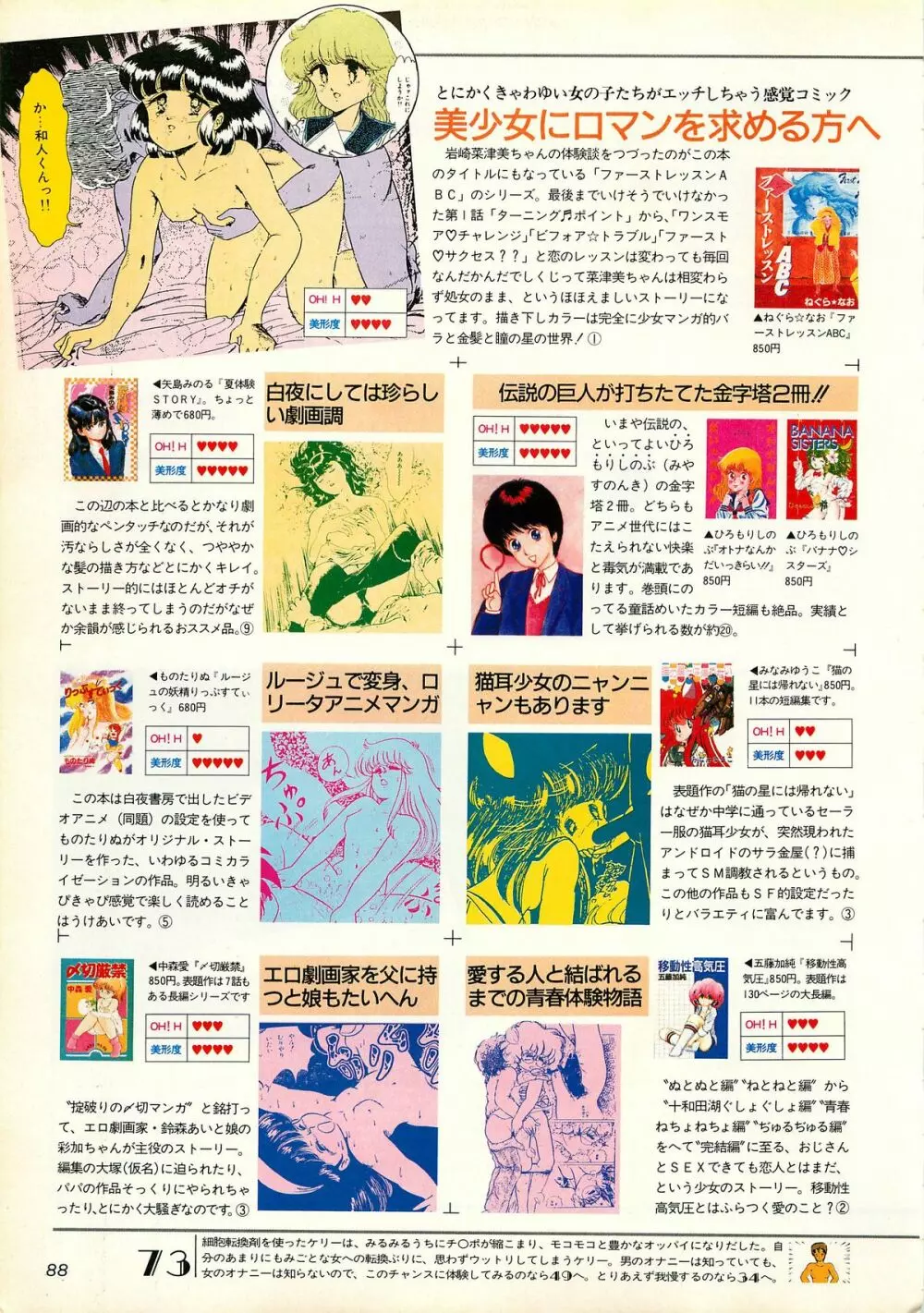 コンプティーク増刊号 ちょっとHな福袋 Page.88