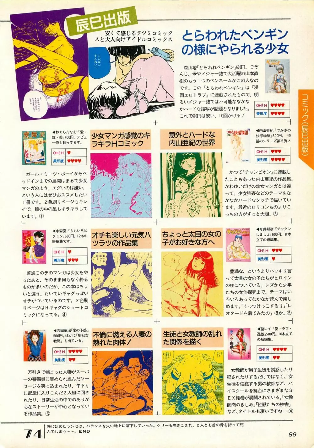 コンプティーク増刊号 ちょっとHな福袋 Page.89