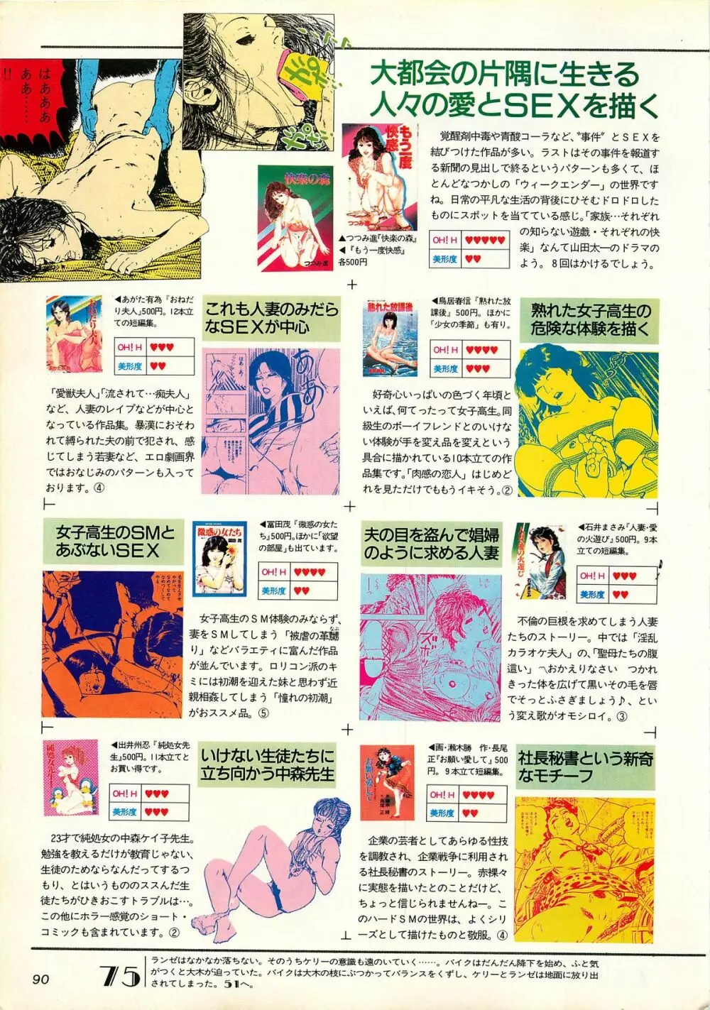 コンプティーク増刊号 ちょっとHな福袋 Page.90