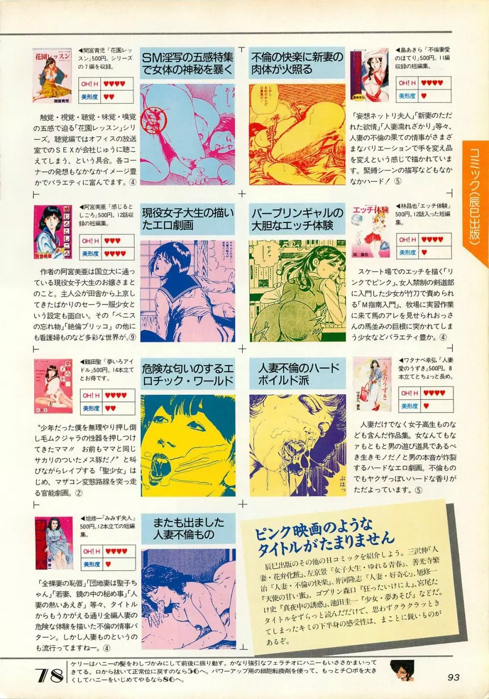 コンプティーク増刊号 ちょっとHな福袋 Page.93