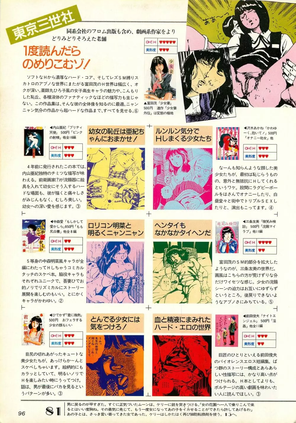 コンプティーク増刊号 ちょっとHな福袋 Page.96