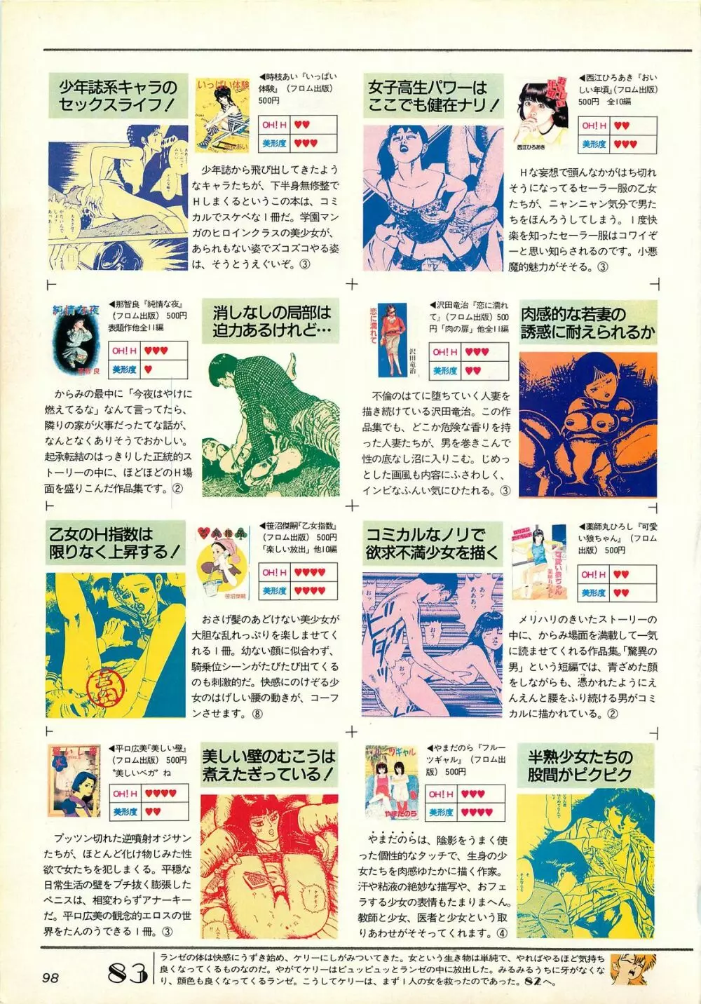 コンプティーク増刊号 ちょっとHな福袋 Page.98