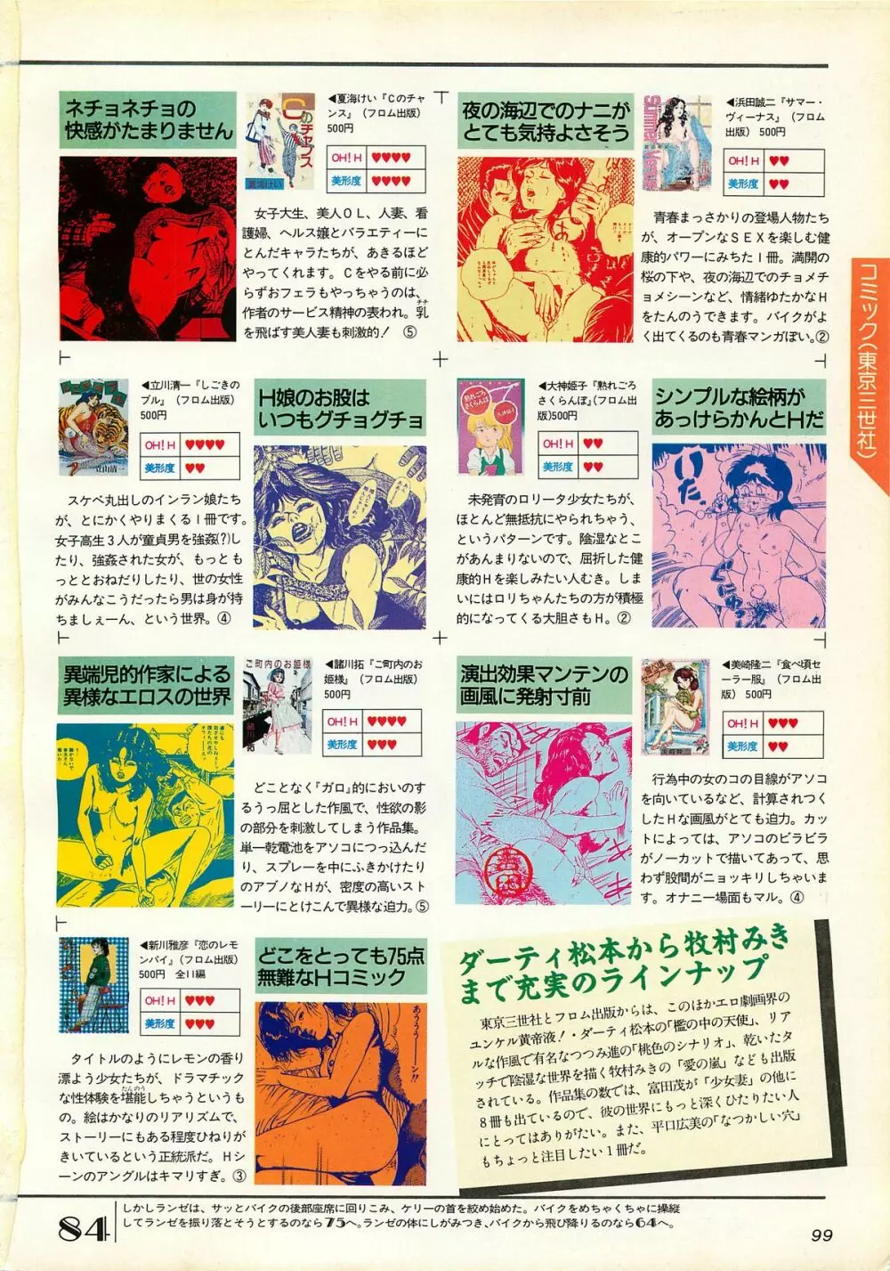 コンプティーク増刊号 ちょっとHな福袋 Page.99