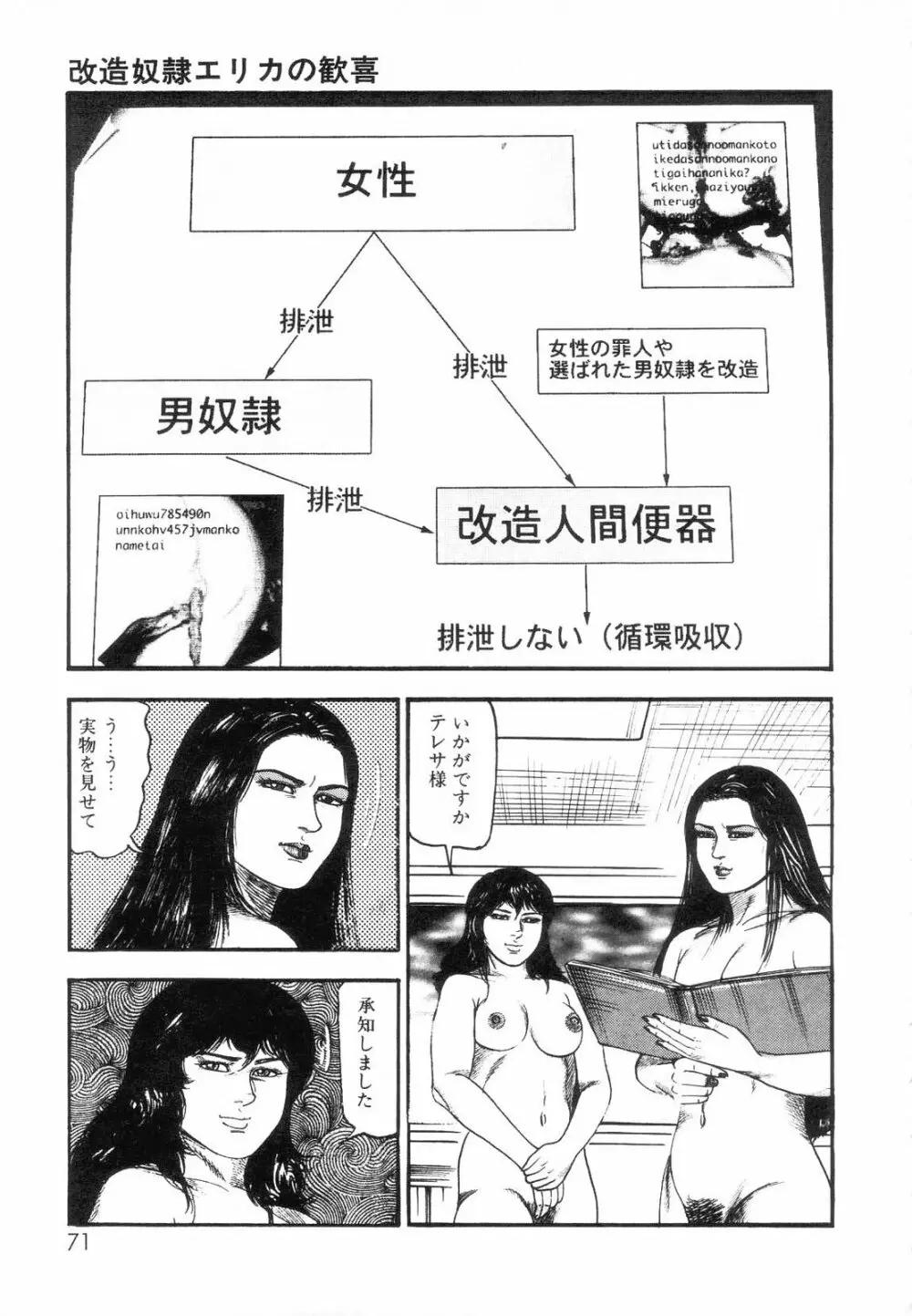 白の黙示録 第7巻 飼育人形エリカの章 Page.73