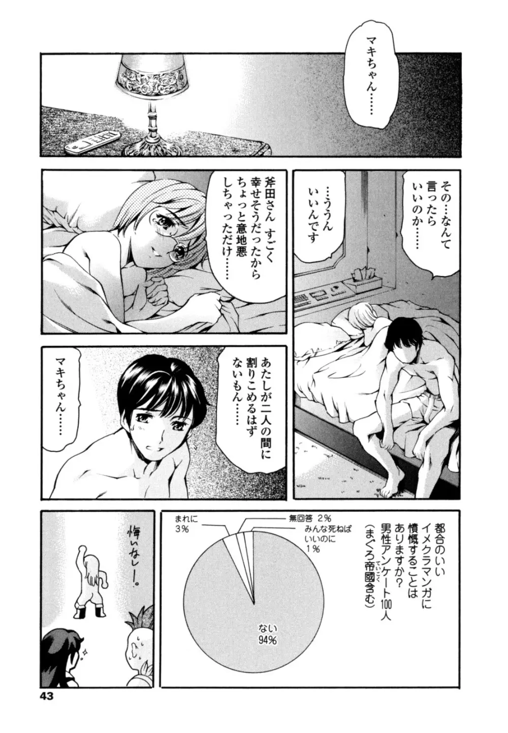 LUST TRAIN 初回限定版 Page.42