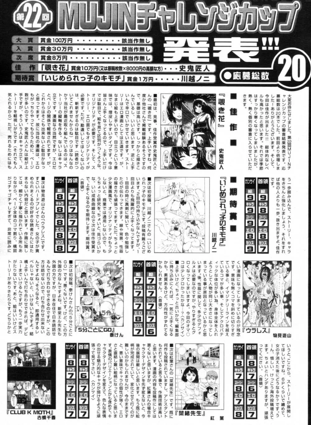 COMIC MUJIN 2012年3月号 Page.597