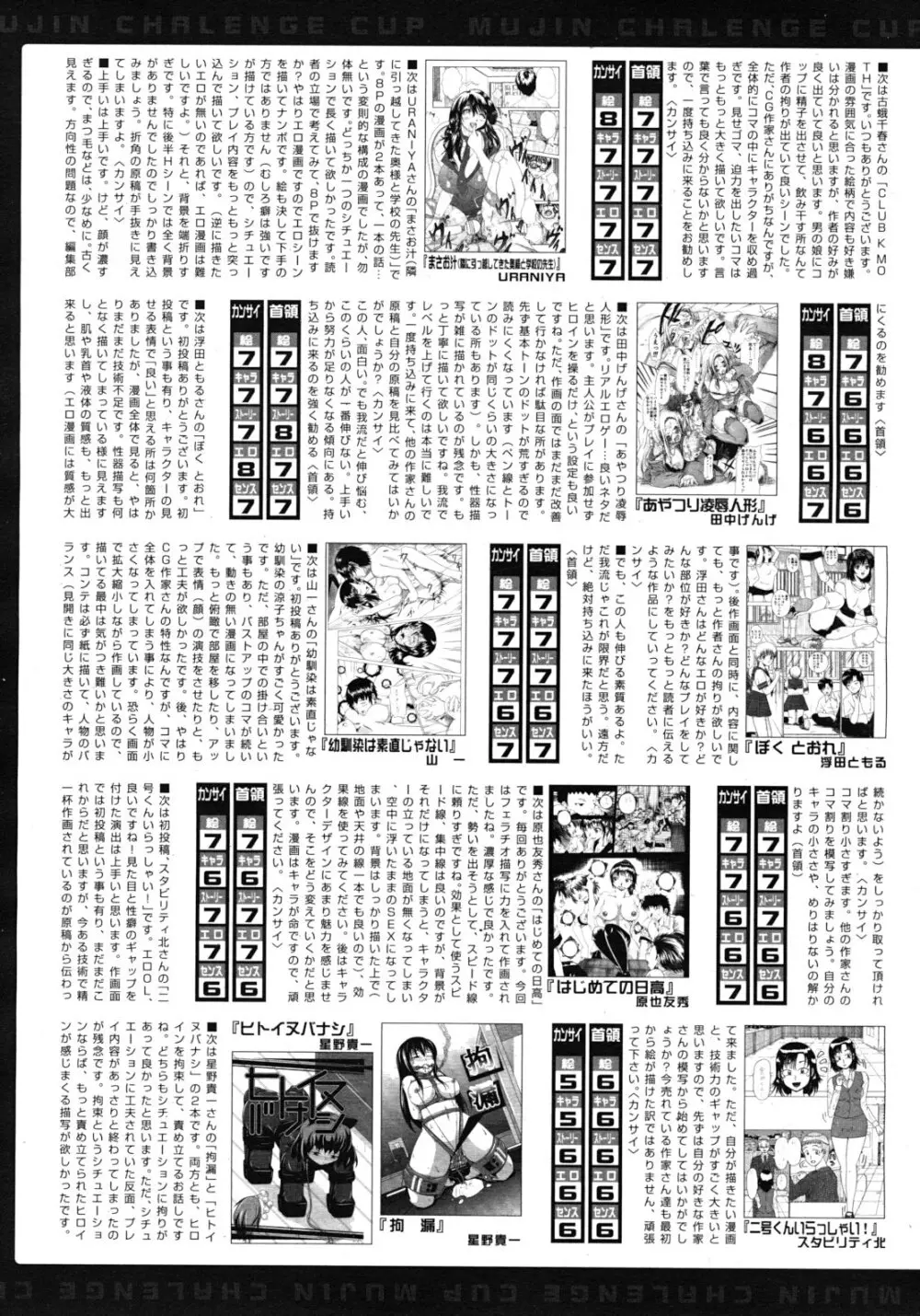 COMIC MUJIN 2012年3月号 Page.599