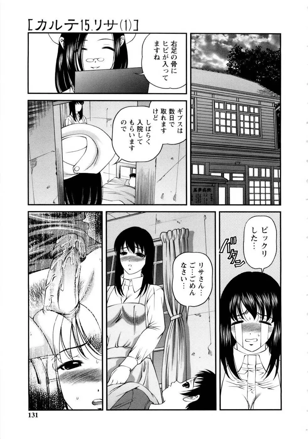 性感恥療～黒夢カルテ2～ Page.131