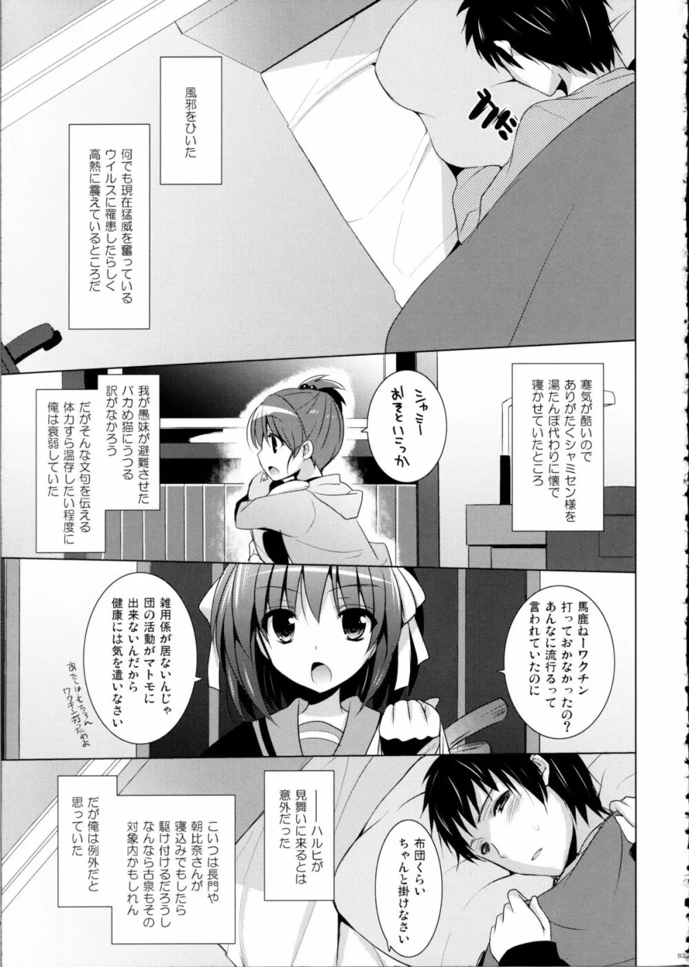 SHS -涼宮ハルヒの総集編- Page.83
