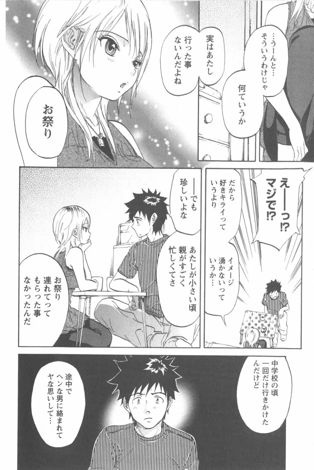 恋するネイキッドガール Page.116