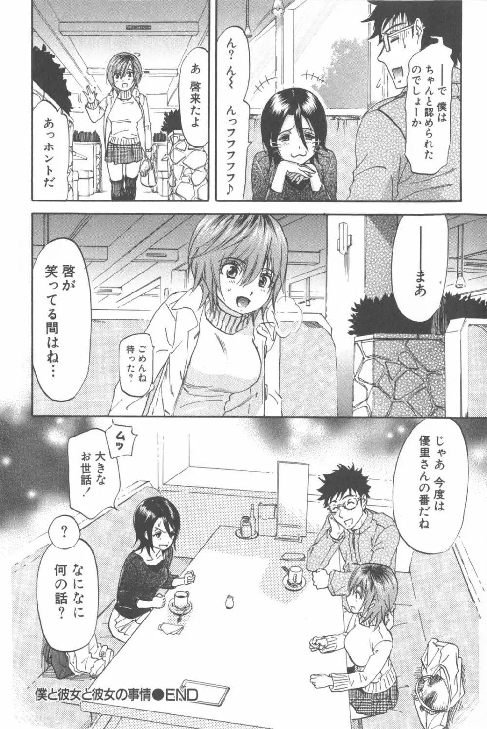 恋するネイキッドガール Page.156