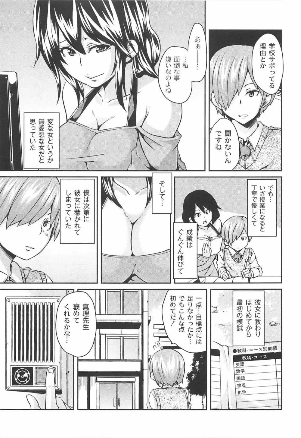 男虐系女子 Page.77