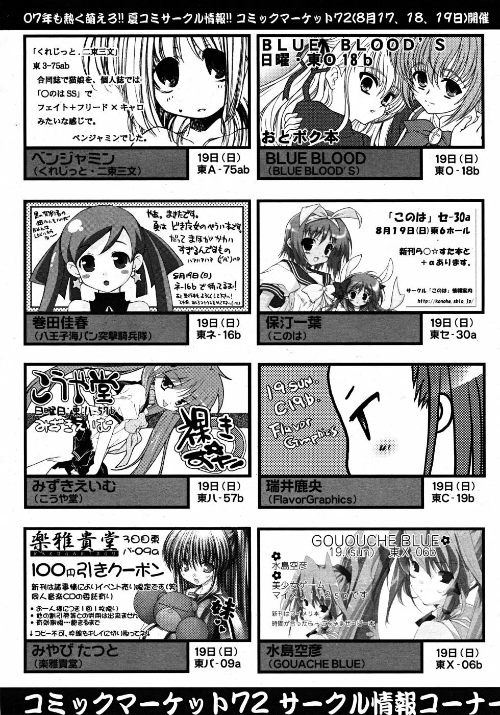 Comic Rin Vol. 33 2007年 9月 Page.356