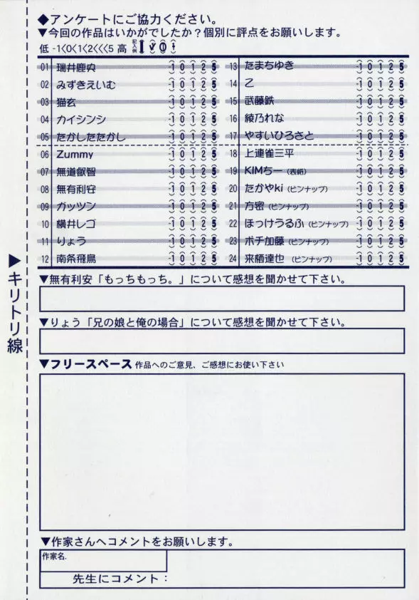 Comic Rin Vol. 33 2007年 9月 Page.366