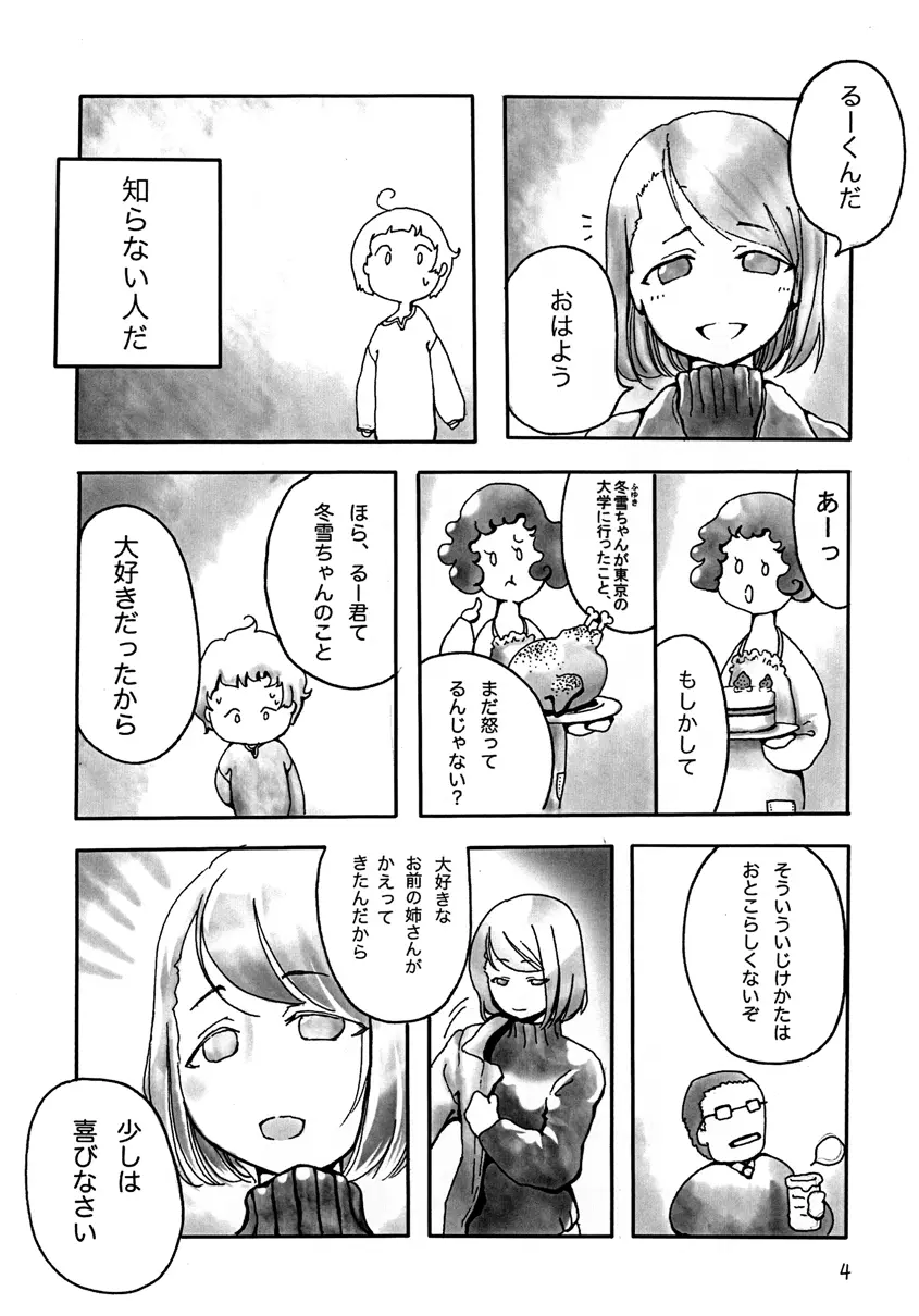 冬のお姉さん Page.5