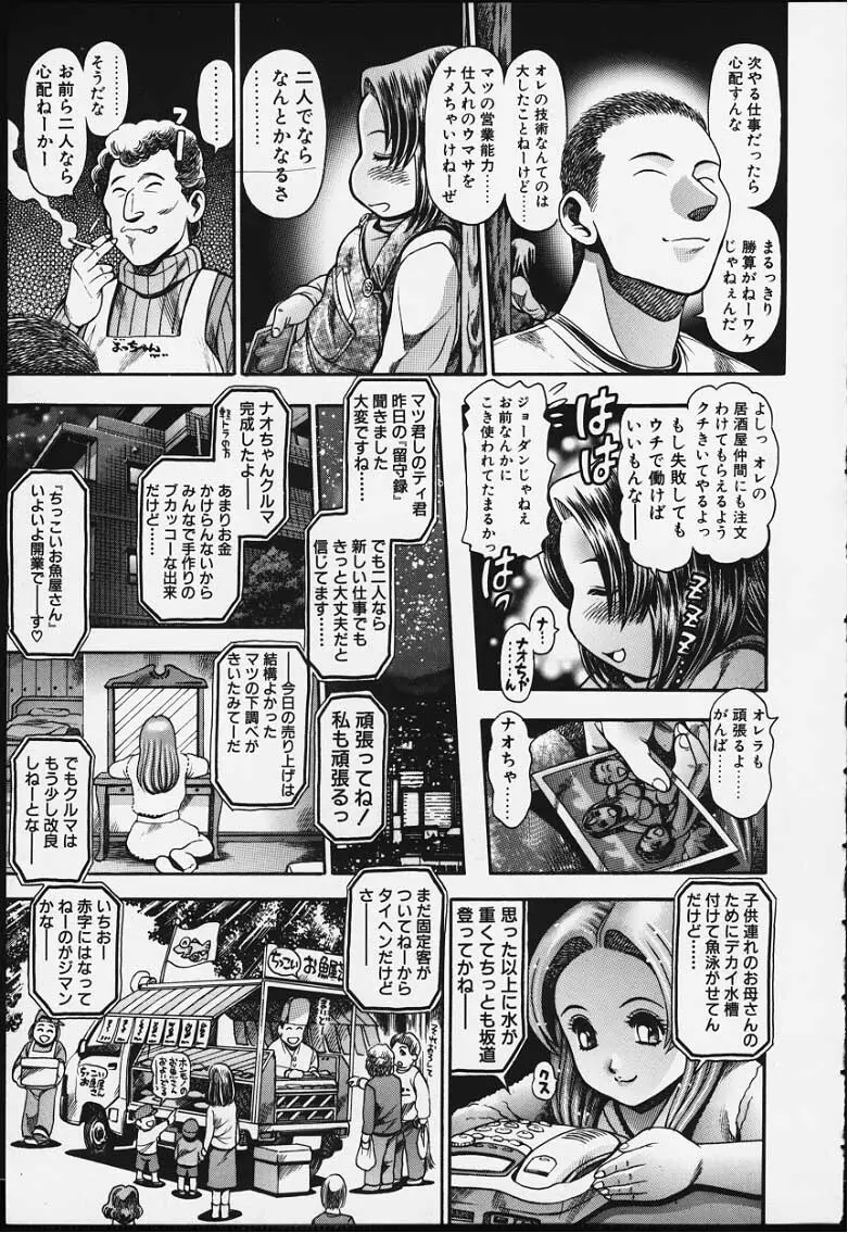 ナオちゃんと夏休み Page.198