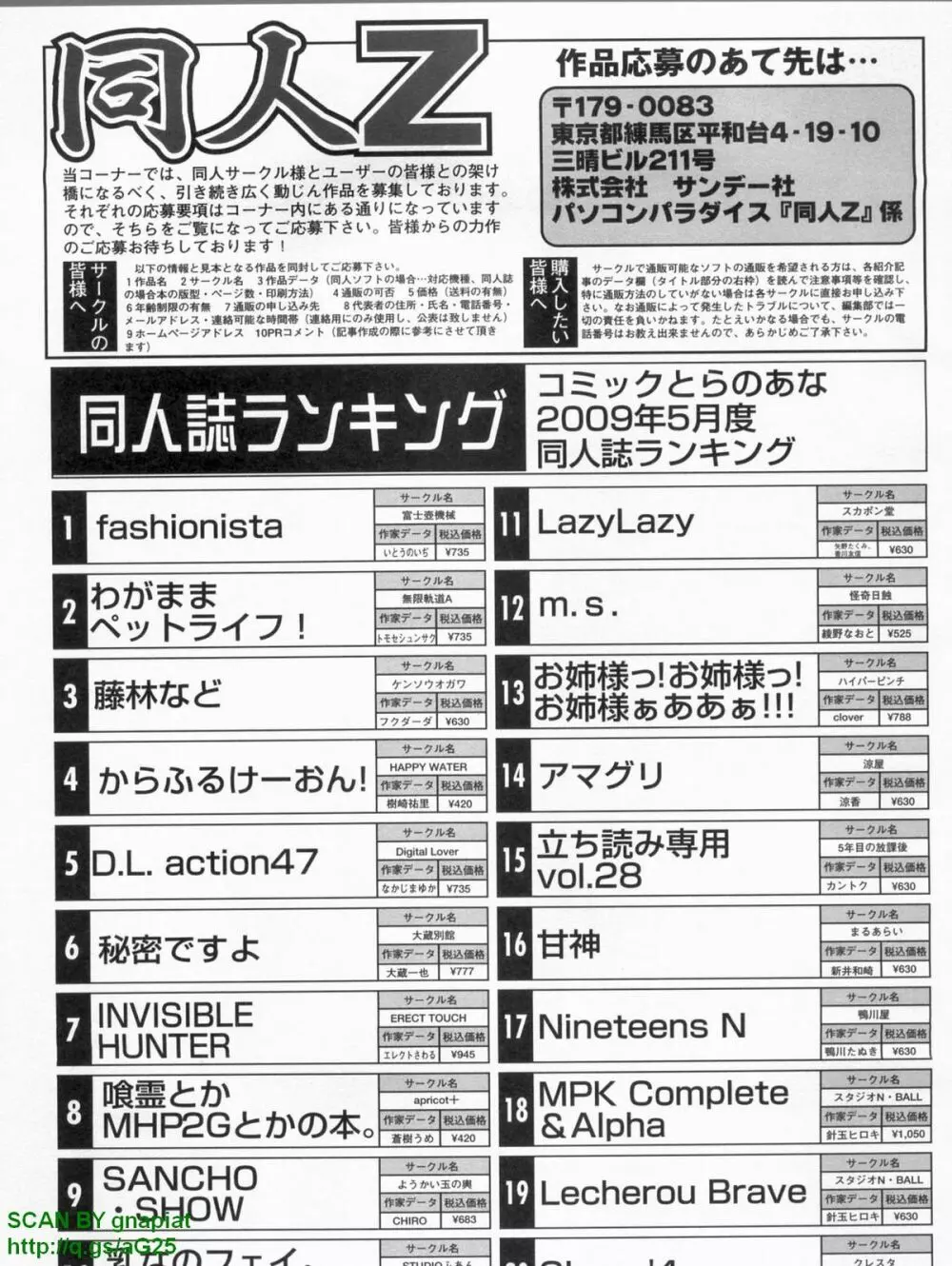 パソコンパラダイス 2009年8月号 Vol.207 Page.198